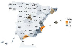 porcentaje compras extranjeros_provincia