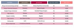 AECC Proyectos PC
