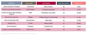 AECC Proyectos PC