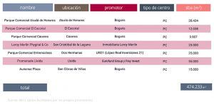 AECC Proyectos PC